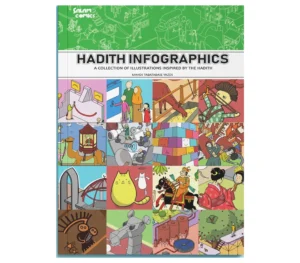 Hadith Infographics – A Collection of Illustrations