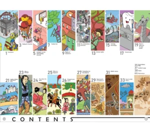 Hadith Infographics – A Collection of Illustrations