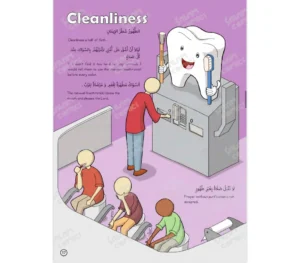 Hadith Infographics – A Collection of Illustrations