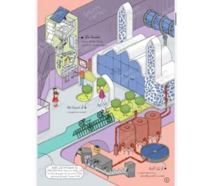 Hadith Infographics – A Collection of Illustrations