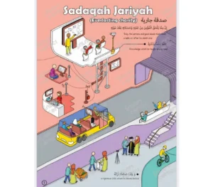 Hadith Infographics – A Collection of Illustrations