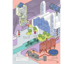 Hadith Infographics – A Collection of Illustrations
