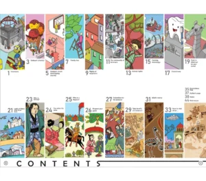 Hadith Infographics – A Collection of Illustrations