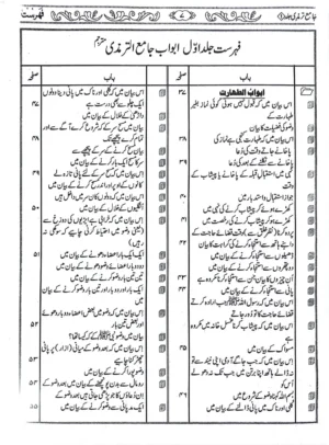 jamia Tirmazi Complete 2 Vol