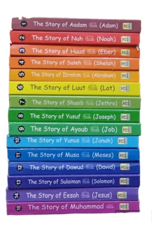 Prophets Sent By Allah