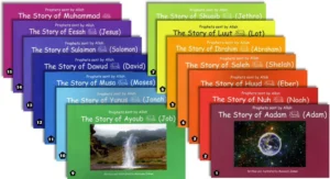 Prophets Sent By Allah