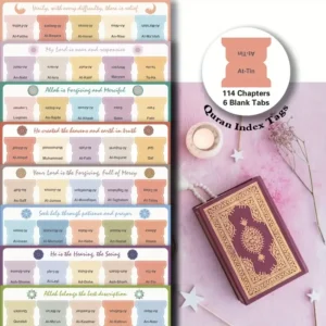 114 Quran Chapter Tabs