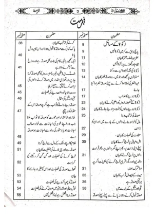 Sahih Bukhari (3 vol )