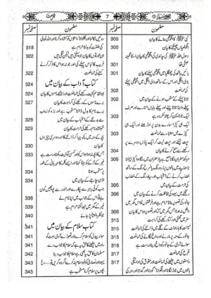 Sahih Bukhari (3 vol )