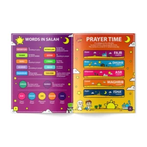 Smart Interactive Kids Prayer Mat