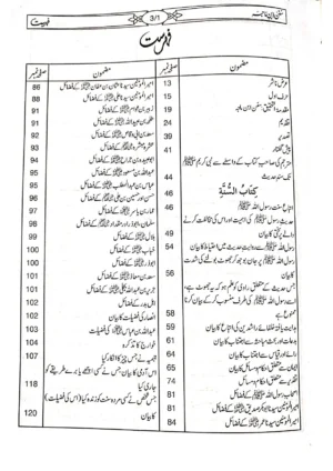Sunan Ibn-e-Maja (Mutrajam 3 Vol) Maktaba Islamia