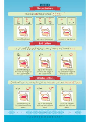 Tajweed Made Easy – Arabic & English9X6″(L)